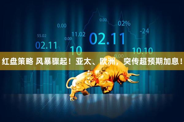 红盘策略 风暴骤起！亚太、欧洲，突传超预期加息！